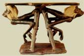 Primitive Table